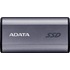 Внешний жесткий диск SSD (накопитель) ADATA SC750 1 ТБ USB 3.2  (SC750-1000G-CCBK)